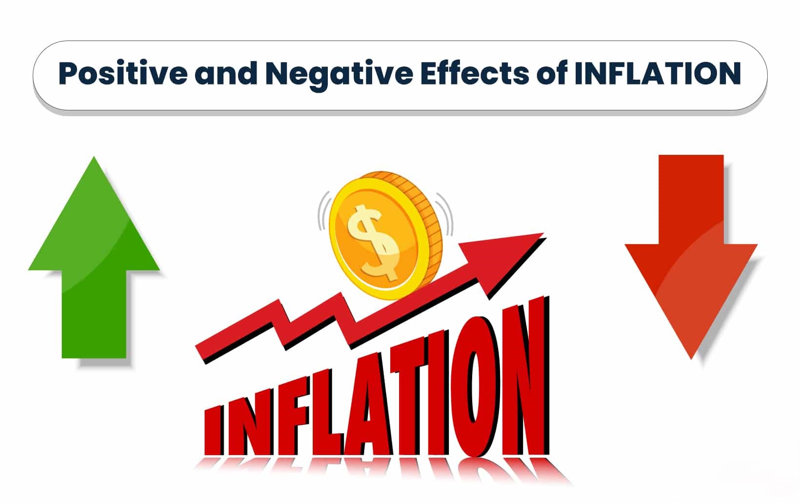 14 Positive and Negative Effects of Inflation