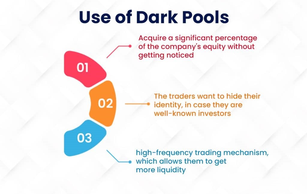 uses of the Dark Pool