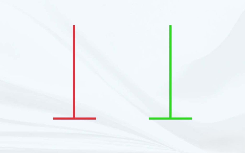 How is a Gravestone Doji Candlestick Formed?