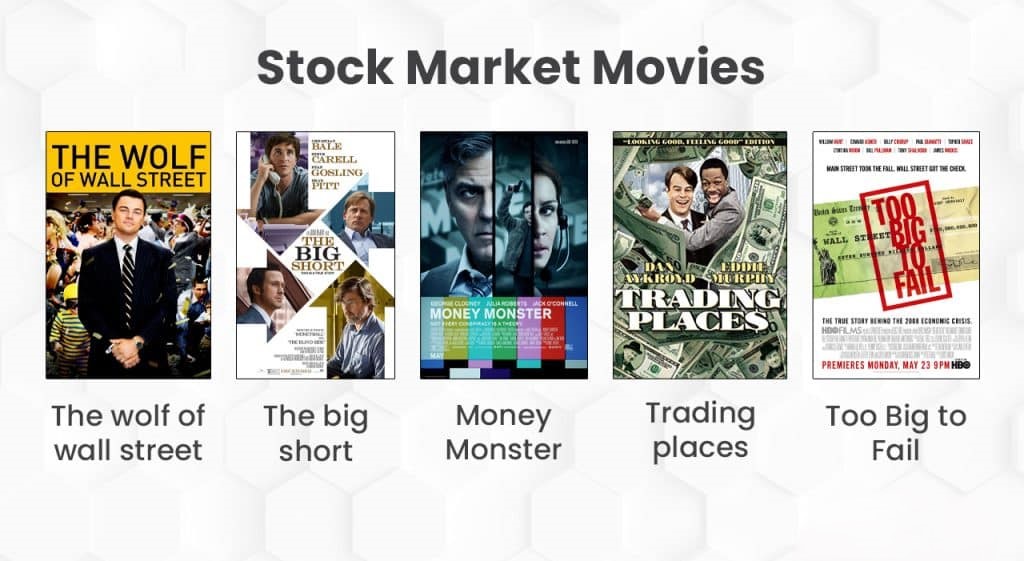 What is the Stock Market? Definition, Types and Significance for Investors