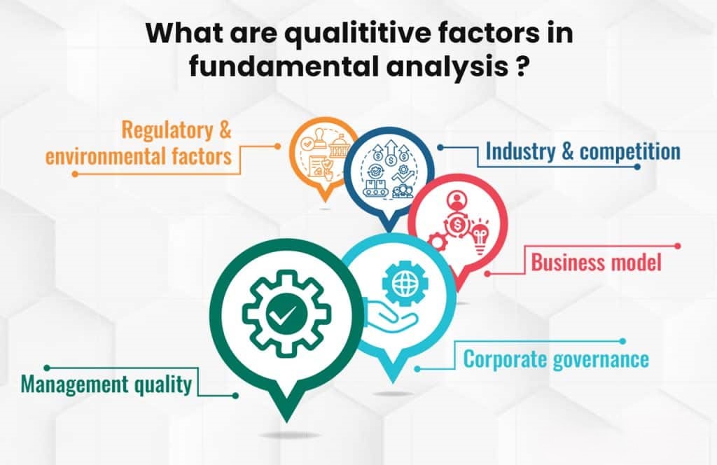 What are qualitative factors in fundamental analysis?