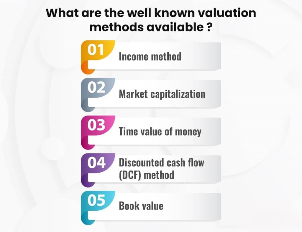 What are the well known valuation methods available