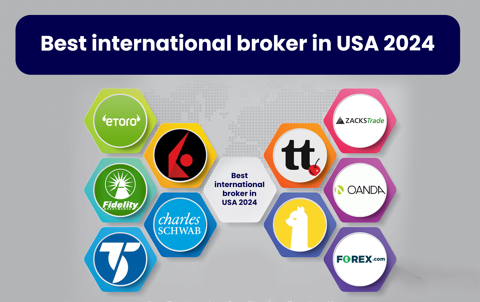 Best International Broker in USA 2024