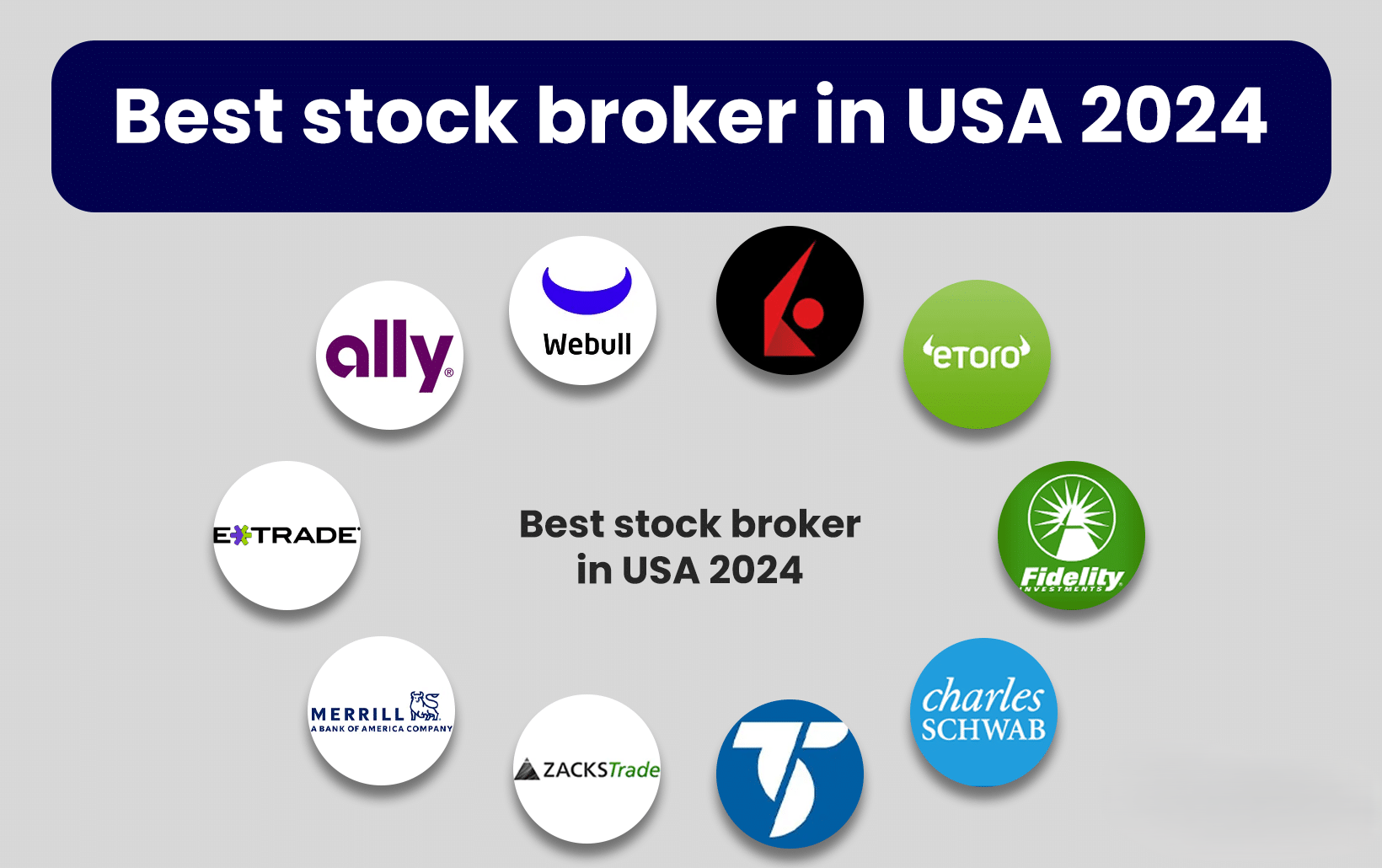 Best Stock Broker in USA 2024