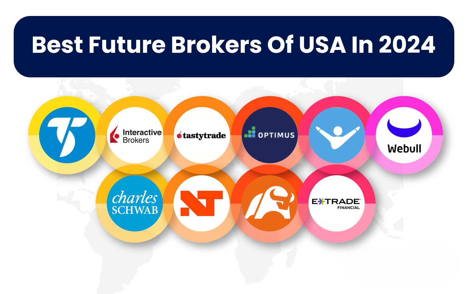 Best Future Brokers Of USA In 2025