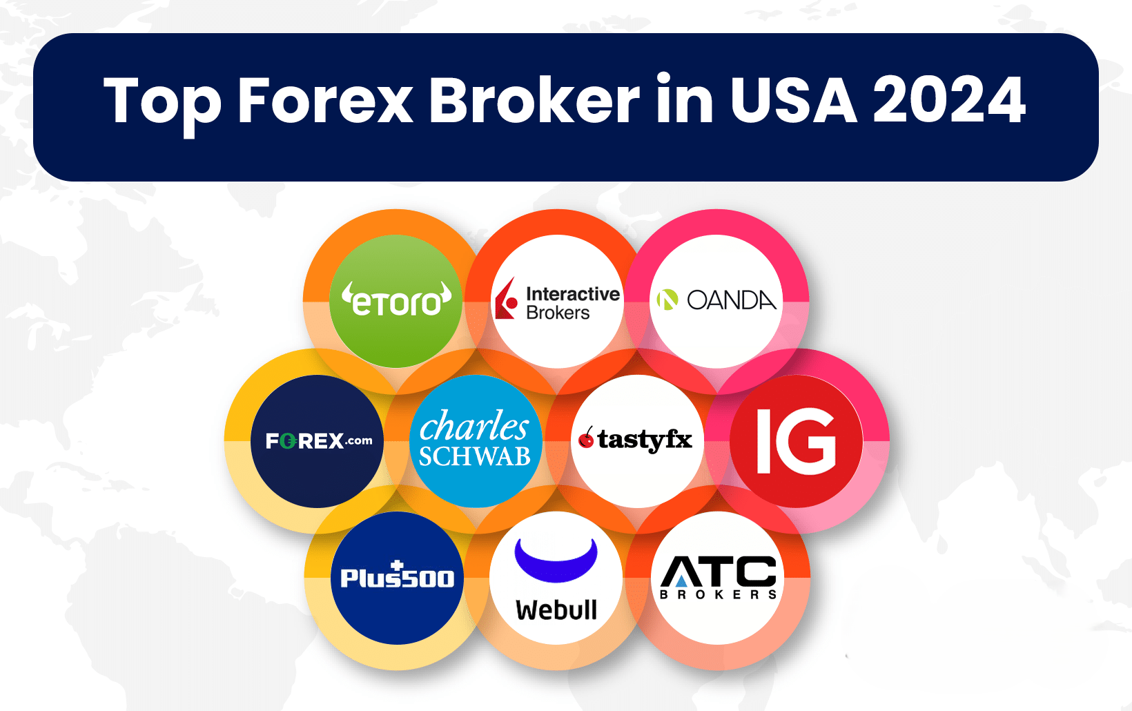 Top Forex Broker in USA 2025